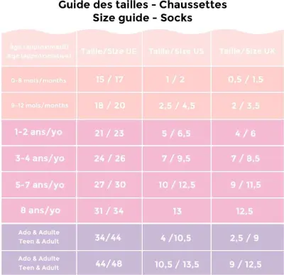 Chaussettes bébé Petit Coin Coucou Suzette — photo 2
