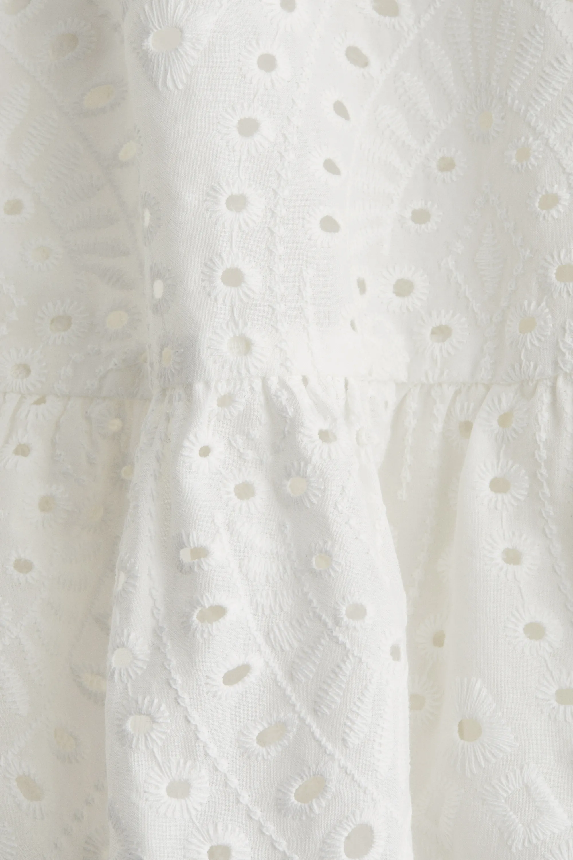 MAMA Robe avec broderie anglaise - Blanc