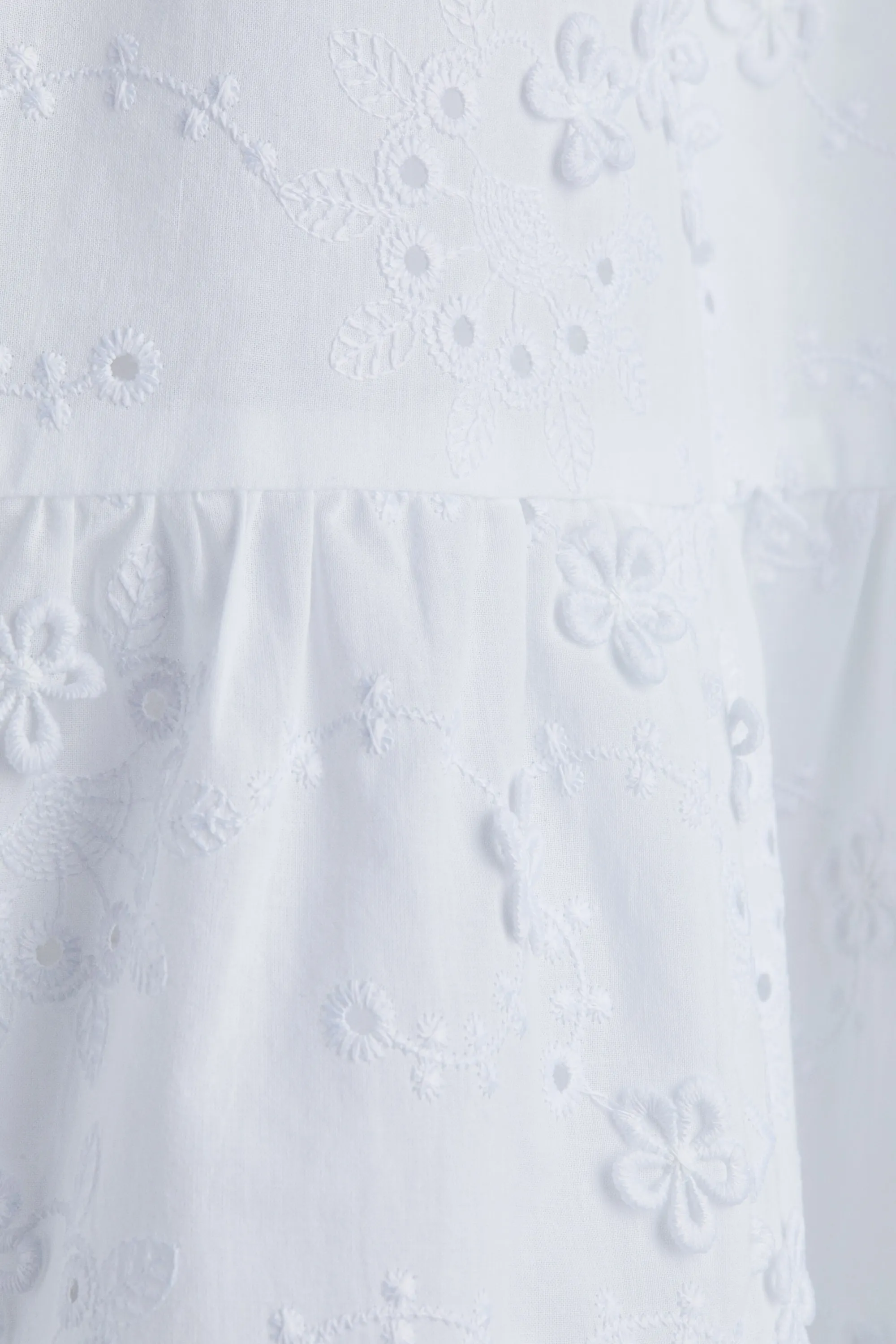 MAMA Robe avec broderie anglaise - Blanc