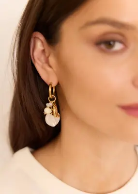 Boucles d'oreilles Arizona — photo 2