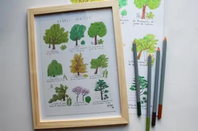 Affiche A5 Arbres Parisiens – Ellimac Pinson — photo 3