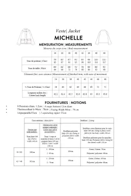 Patron pdf veste MICHELLE — photo 4