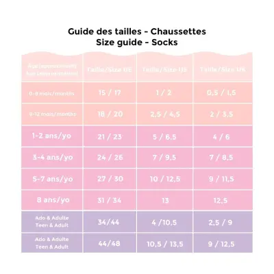 Chaussettes bébé Coeur Coucou Suzette — photo 3