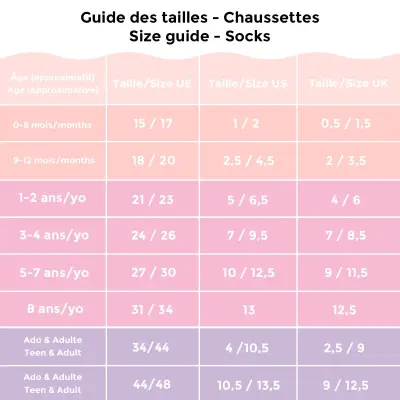 Chaussettes enfant Pigeons Parapluie Coucou Suzette — photo 3